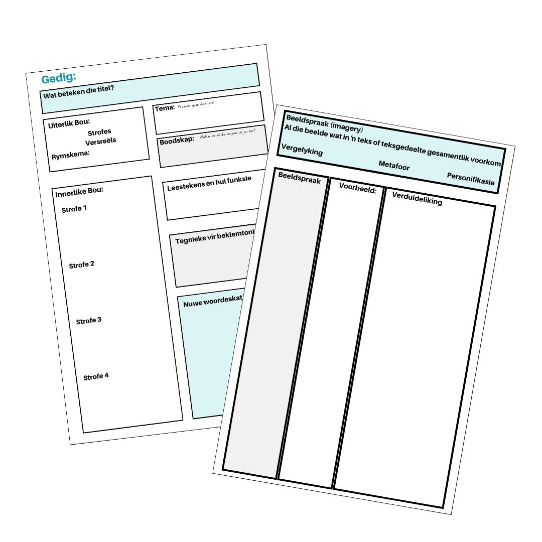Letterkunde Ontledingstemplate Gr. 8-12 (HT & EAT)