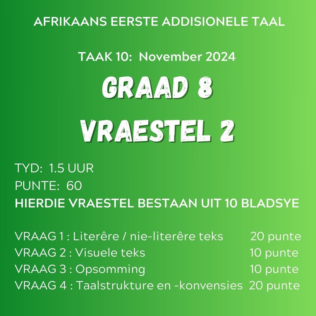 2024 Graad 8 November Vraestel 2 Afrikaans EAT Doc (Eksamen uit 60)