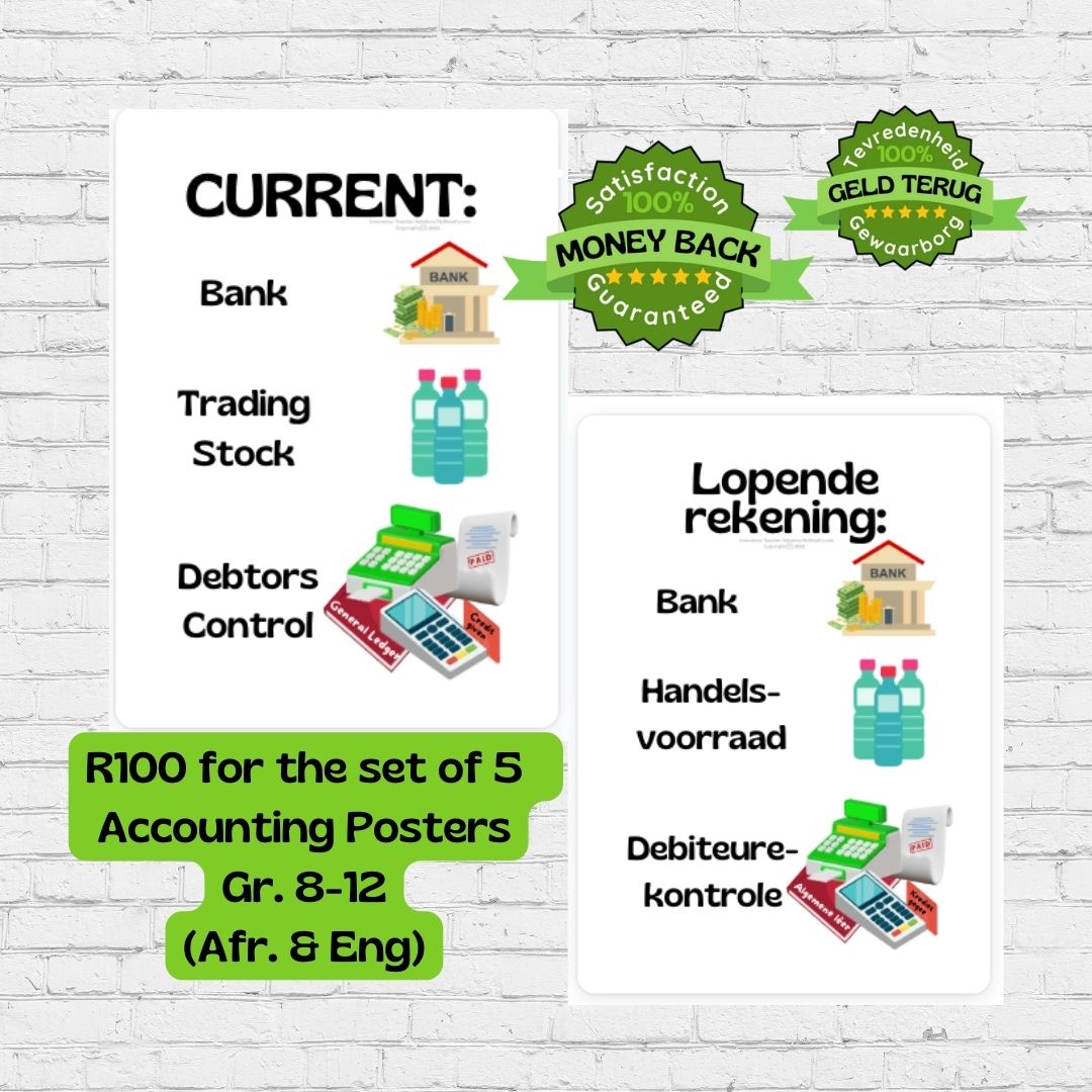 Set of 5 A3 PDF Accounting Posters (Afrikaans And English)