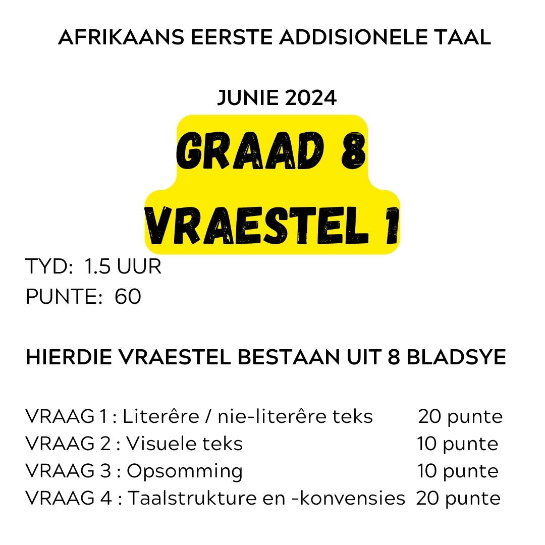 2024 Graad 8 Vraestel 1 Afrikaans EAT Doc (Eksamen uit 60)