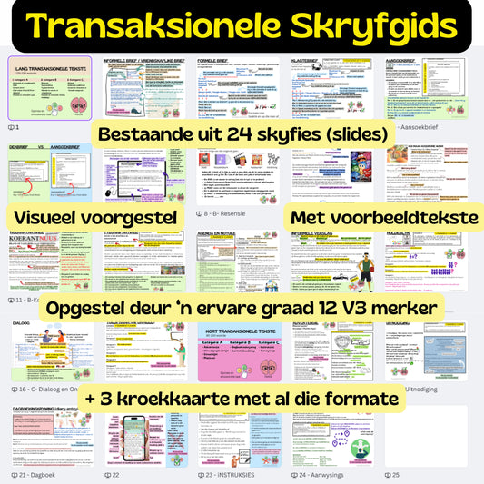 Transaksionele Skryfwerk Aanbieding (presentation) en Kroekkaart (cheat cheets)