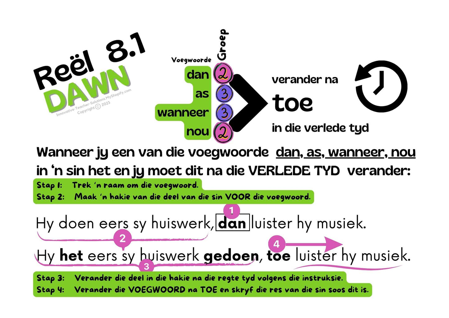 Tye Plakkate A4 PDF Volledig Visueel Verduidelik gr. 7-12