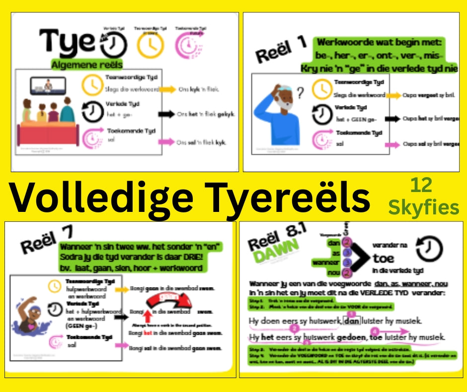 Tye Plakkate A4 PDF Volledig Visueel Verduidelik gr. 7-12
