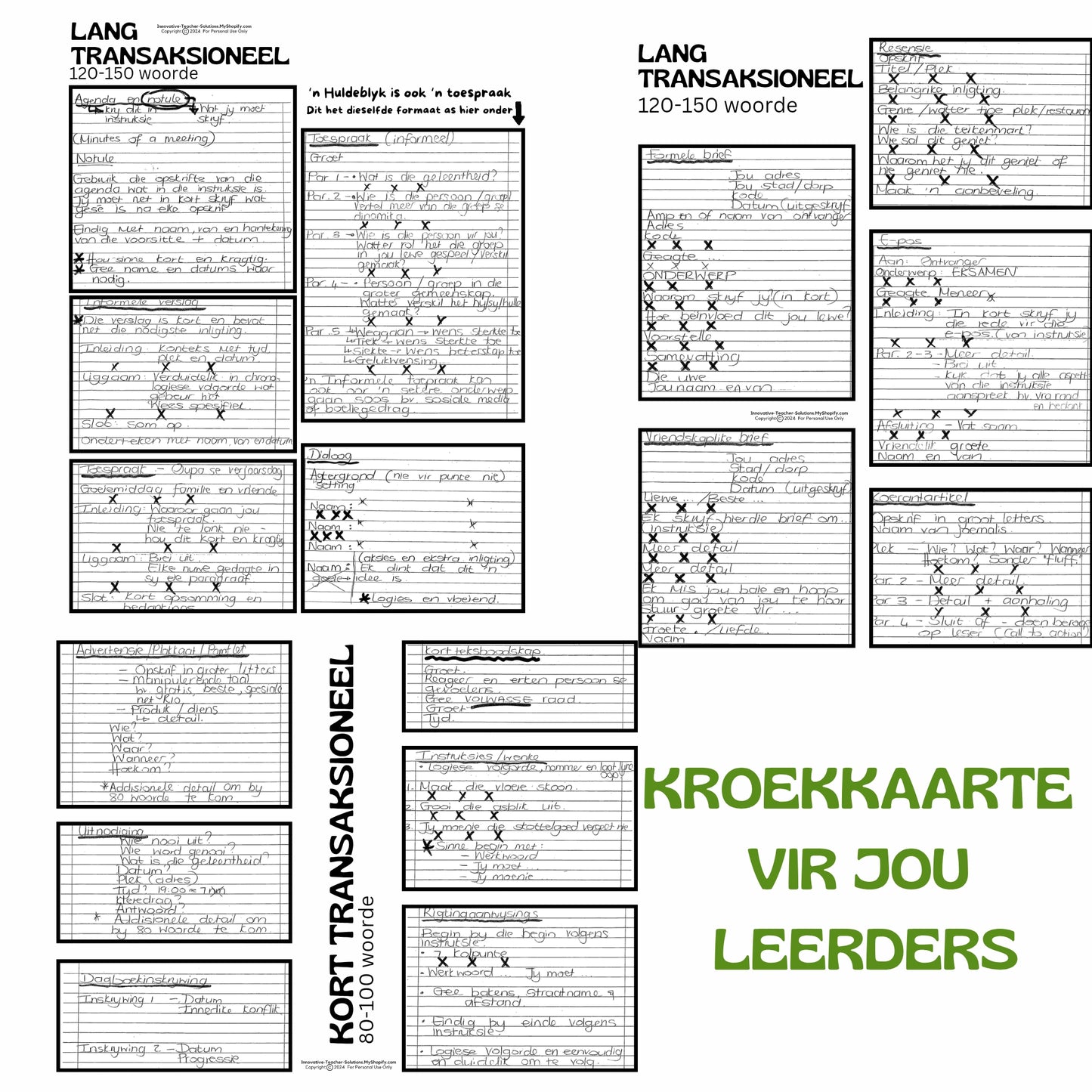 Transaksionele Skryfwerk Aanbieding (presentation) en Kroekkaart (cheat cheets)