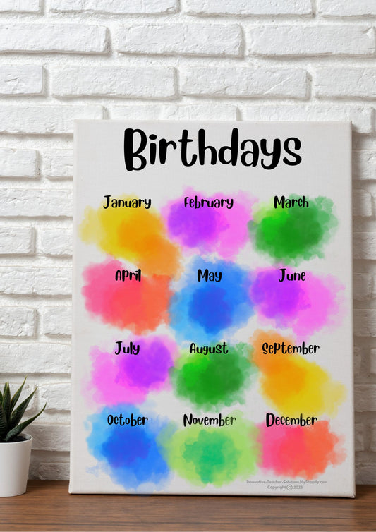 A3 Birthday Posters (Afrikaans & English) (PDF)