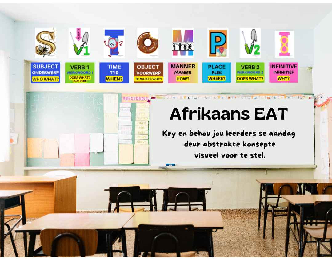 Afrikaans EAT Stompi Plakkate PDF gr.4-12