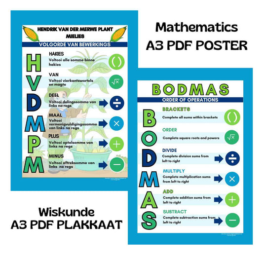 A3 Order of Operation Posters (Afrikaans & English)