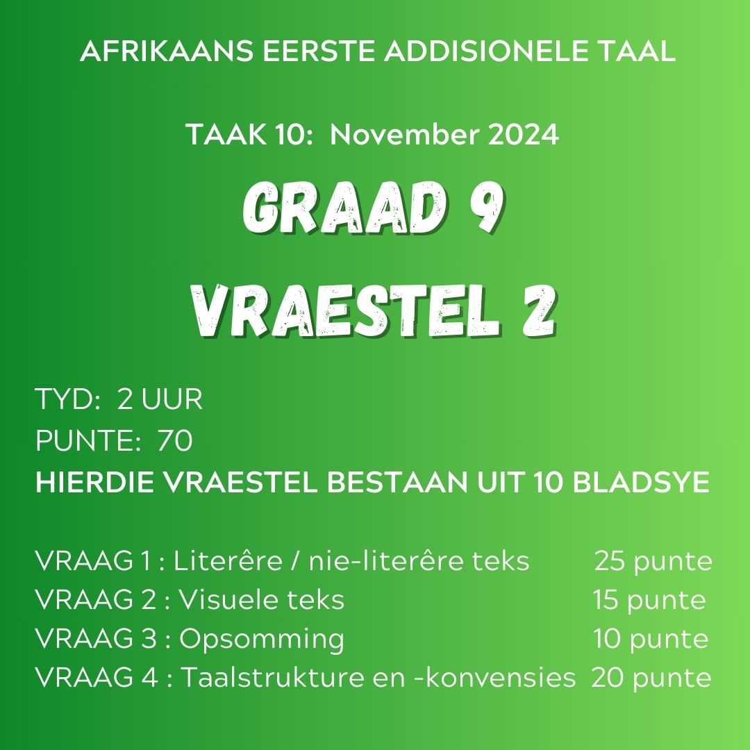 Graad 9 November Vraestel 2 Afrikaans EAT Doc (Eksamen uit 70)