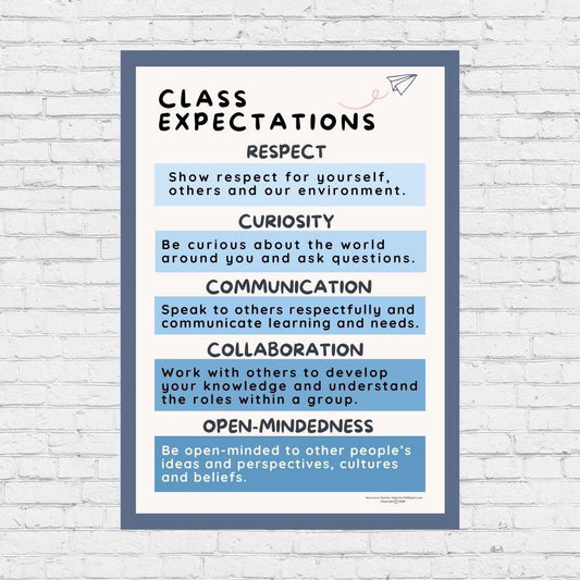 A3 Class Expectations (Afrikaans and English) (PDF)