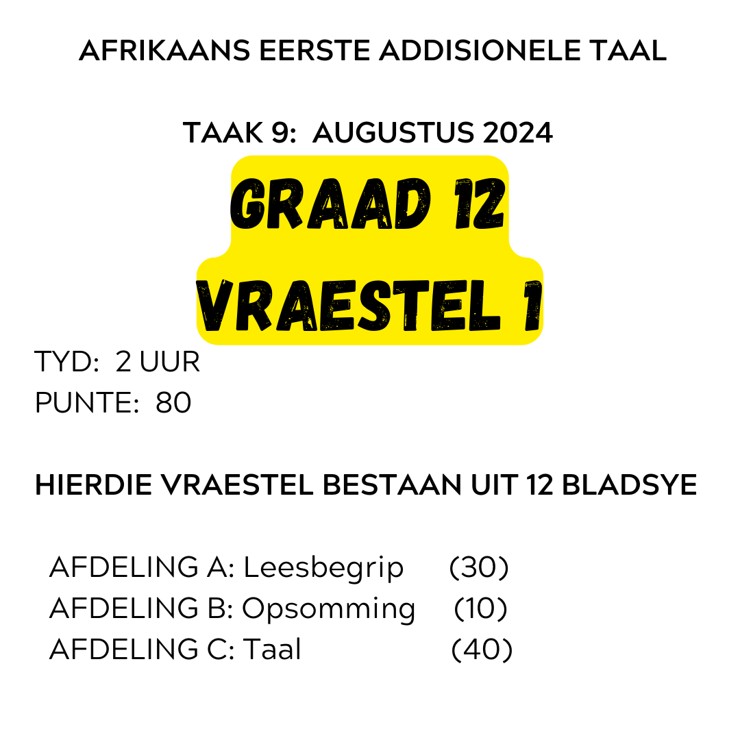 Gr. 12 Taak 9 Vraestel 1 Afrikaans EAT Doc (Eksamen uit 80)