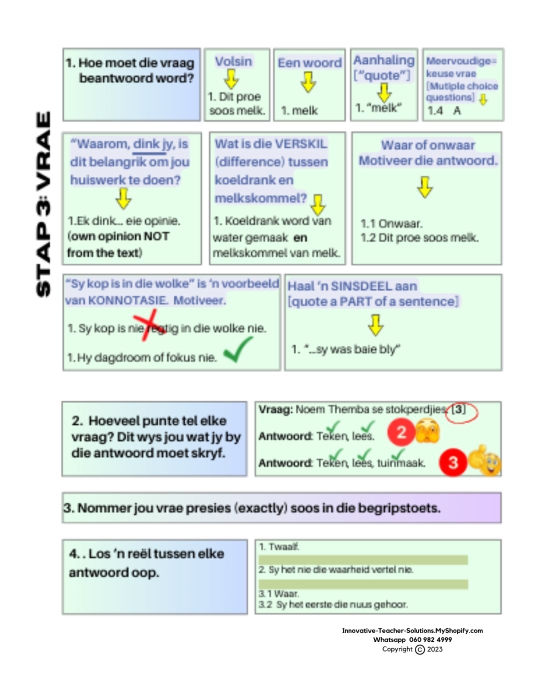 Afrikaans EAT Begripstoets Plakkate 4 x A3  PDF in kleur. Gr. 8-12