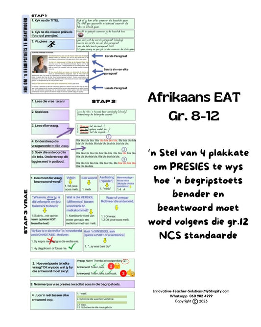 Afrikaans EAT Begripstoets Plakkate 4 x A3  PDF in kleur. Gr. 8-12